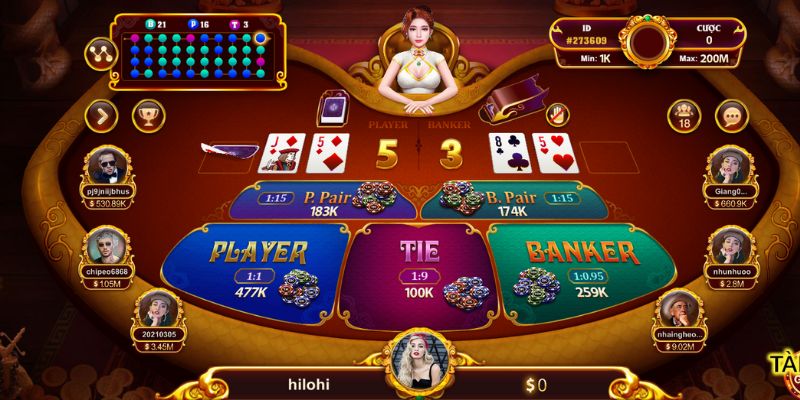 Đánh giá Baccarat Thabet chi tiết